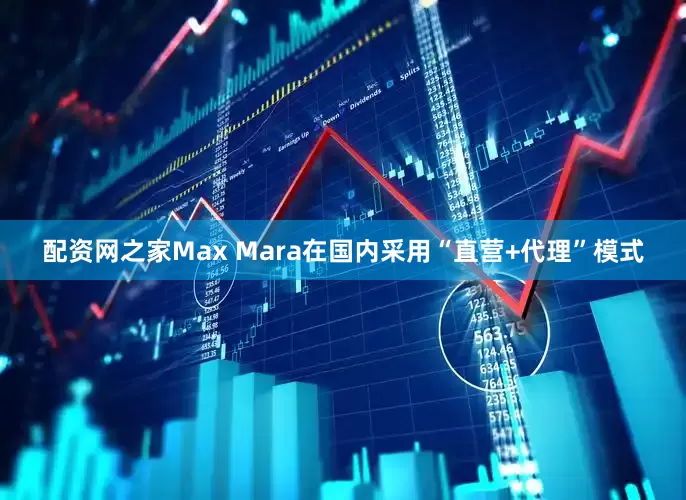 配资网之家Max Mara在国内采用“直营+代理”模式