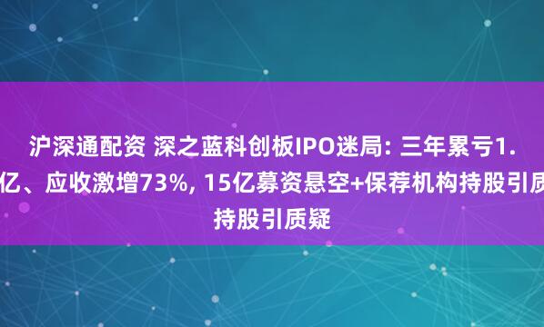 沪深通配资 深之蓝科创板IPO迷局: 三年累亏1.69亿、应收激增73%, 15亿募资悬空+保荐机构持股引质疑